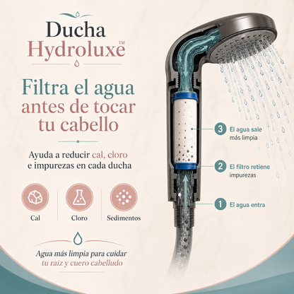 Ducha Hydroluxe™ – Cuida tu raíz y ayuda a frenar la caída en cada ducha