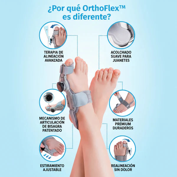 OrthoFlex™: Sistema Corrector para Juanetes